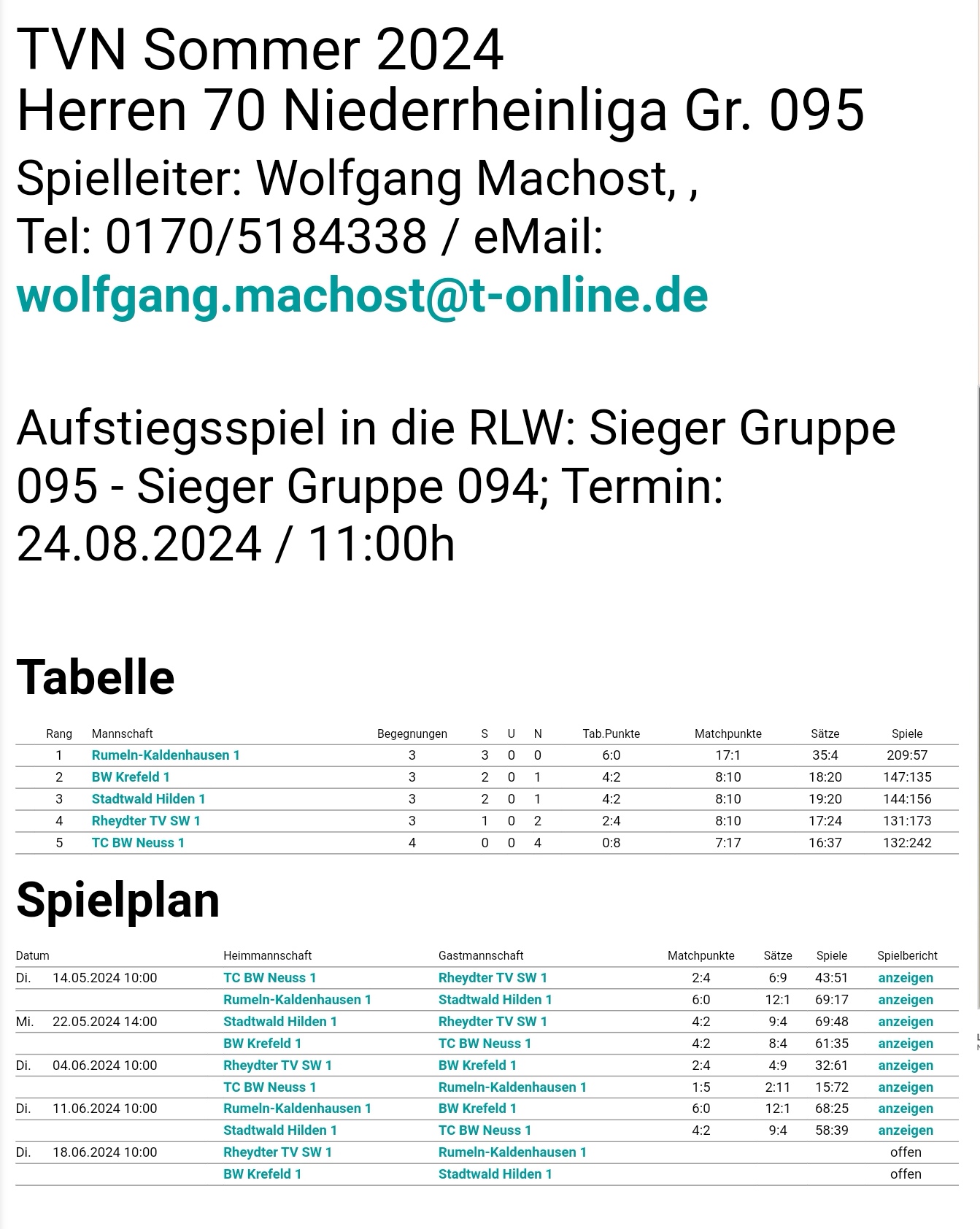 Bild zu: Erinnerung: Aufstiegsspiel der H70 in Rumeln-Kaldenhausen Bild zu: Erinnerung: Aufstiegsspiel der H70 in Rumeln-Kaldenhausen